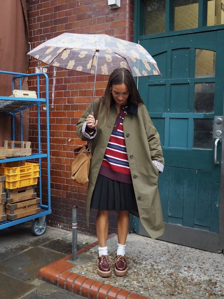 Capa de chuva: 5 looks estilosos para o trabalho Capa de chuva set23 ninacachia