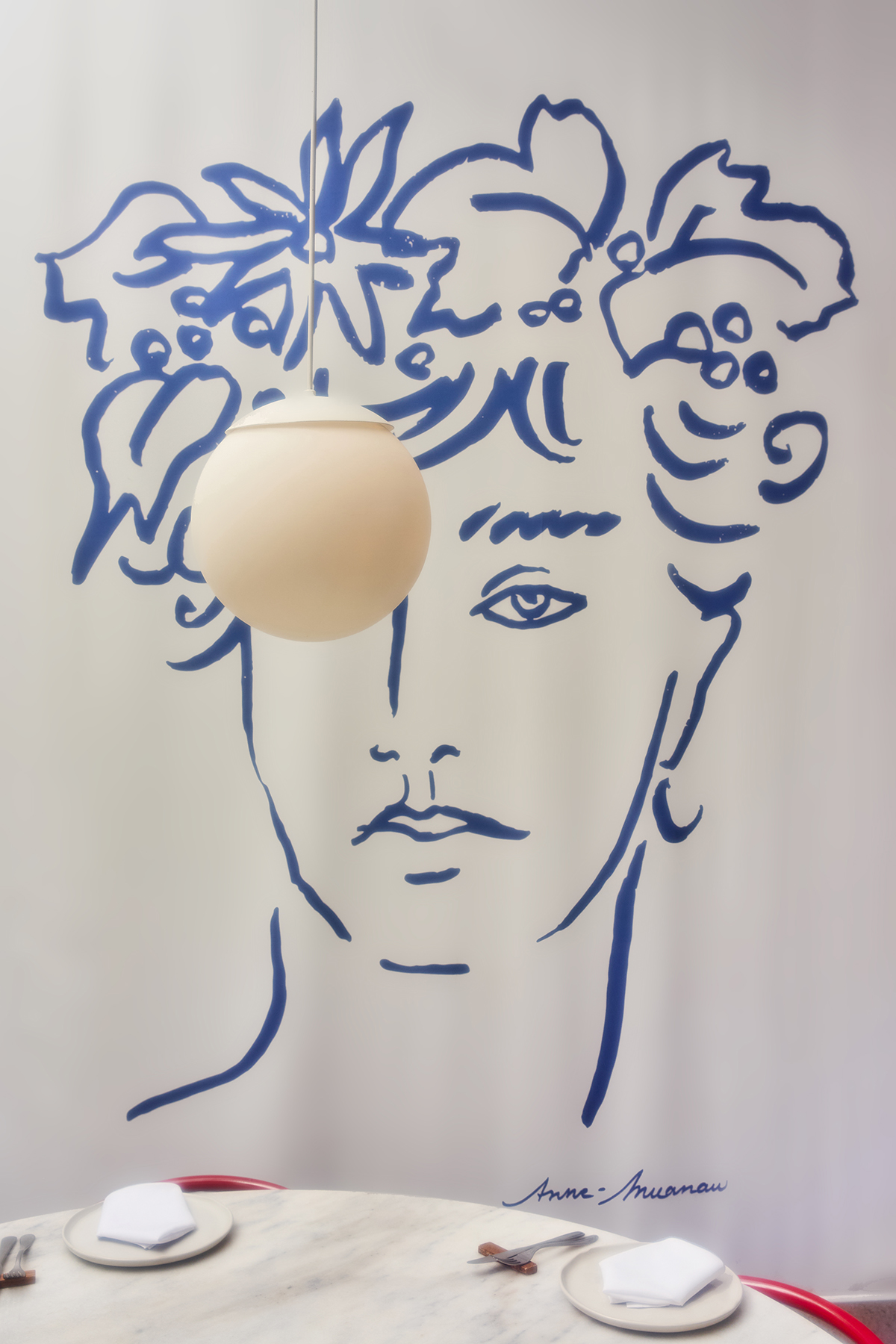 Mila Credito Ana Weber