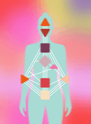 human design mapa energetico quem voce nasceu para ser