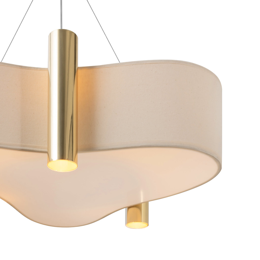 Exposições em São Paulo